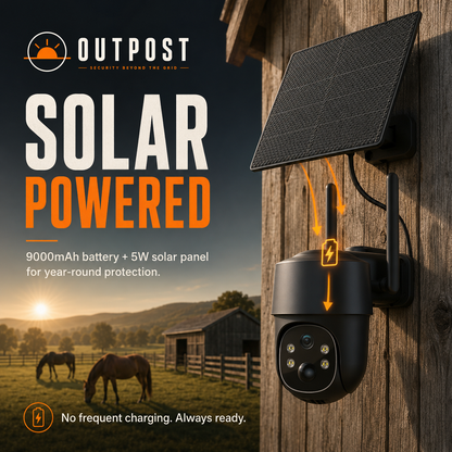 Cellular Solar Security Camera