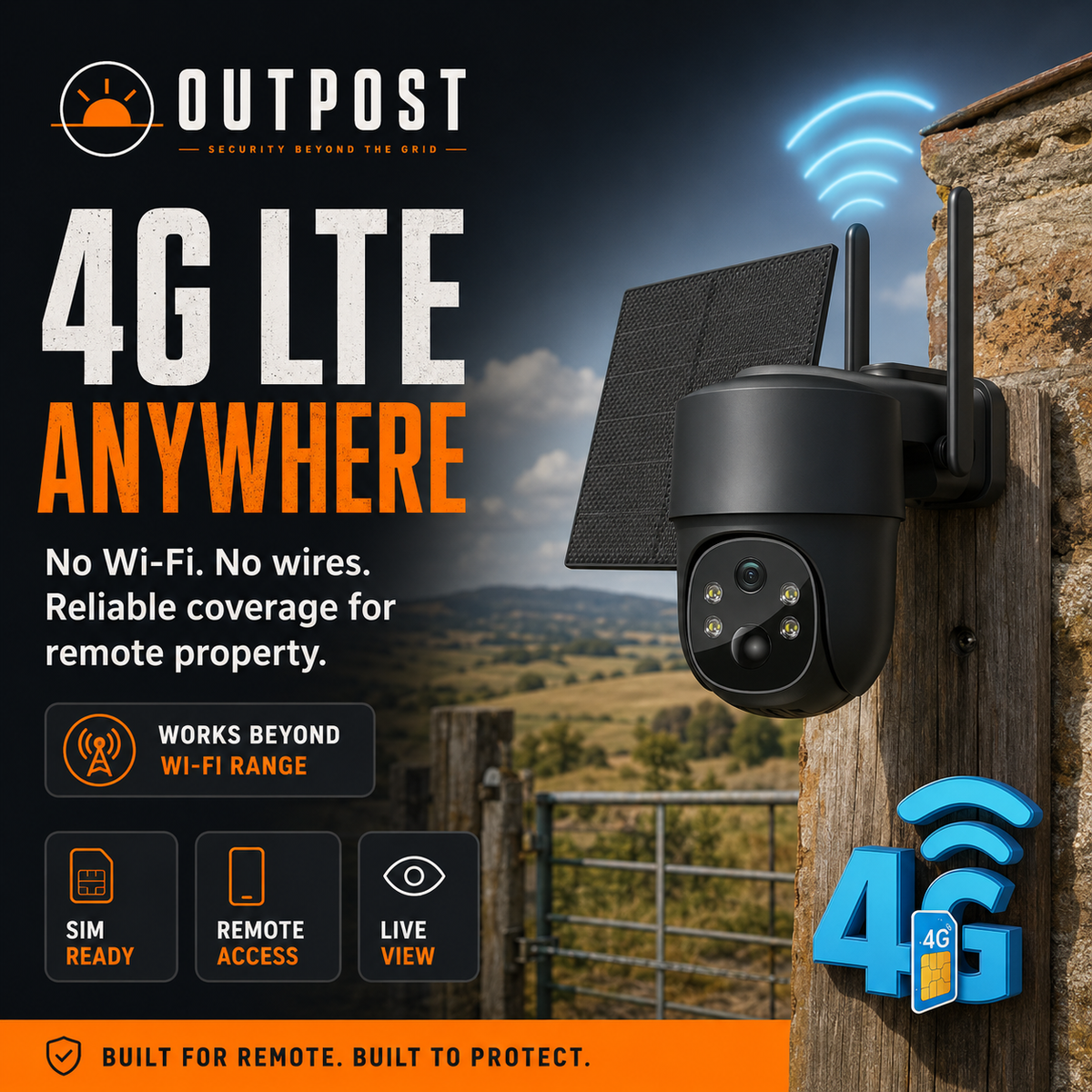 Cellular Solar Security Camera